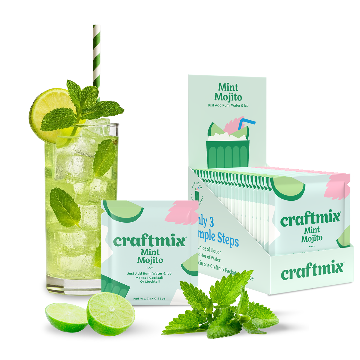 Mint Mojito Cocktail / Mocktail Mixer